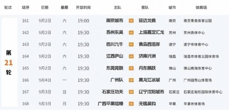 母犬训练vk