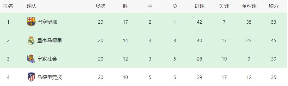 人狗胶配方30种