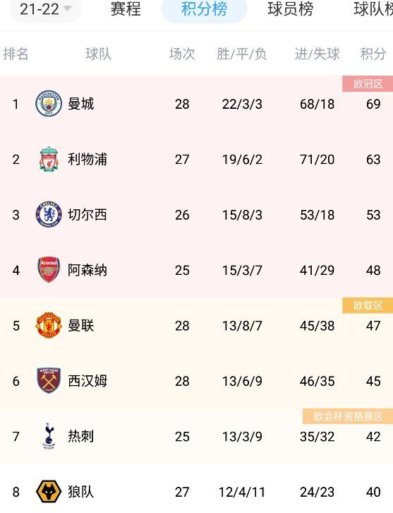 黑人操亚洲